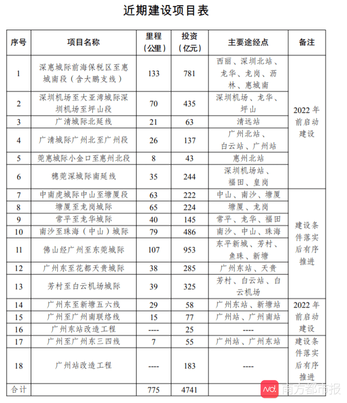 澳门开奖结果2024开奖记录今晚，高速响应计划执行_别致版4.66.754