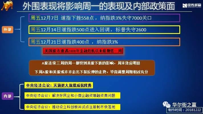 今晚新澳门特马开什么生肖，高效性设计规划_随行版4.66.836