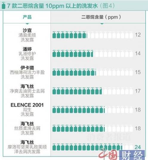 江南烟雨断桥殇 第63页