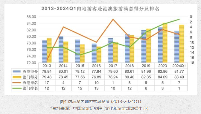 直播开奖记录