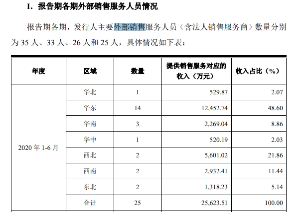 犯罪问题 第2页