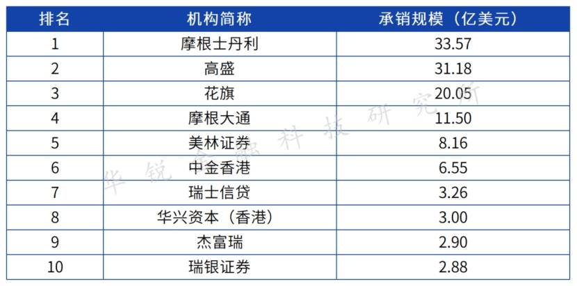 研究解释定义