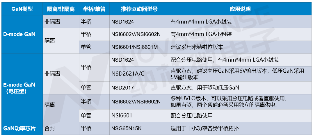 2024新澳门天天开奖结果，担保计划执行法策略_VR版4.66.326