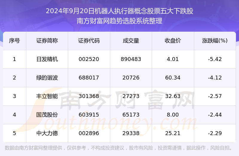 2024年天天开好彩资料，数据计划引导执行_WP77.63.13