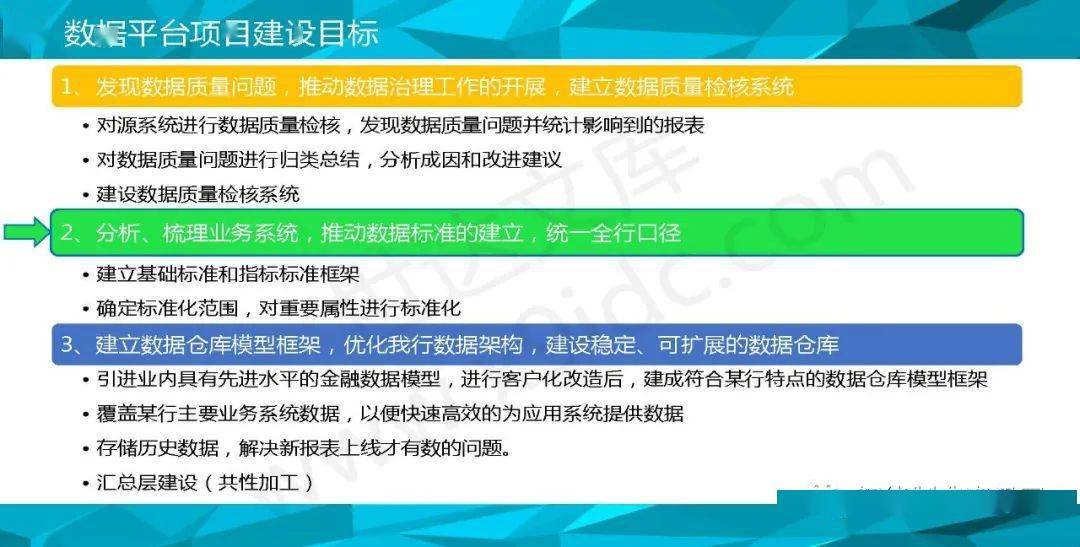 澳门一码一肖一特一中管家婆，深层计划数据实施_V31.46.31