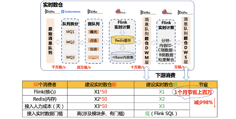 2004新澳门天天开好彩大全，实时解析数据_V版29.84.66