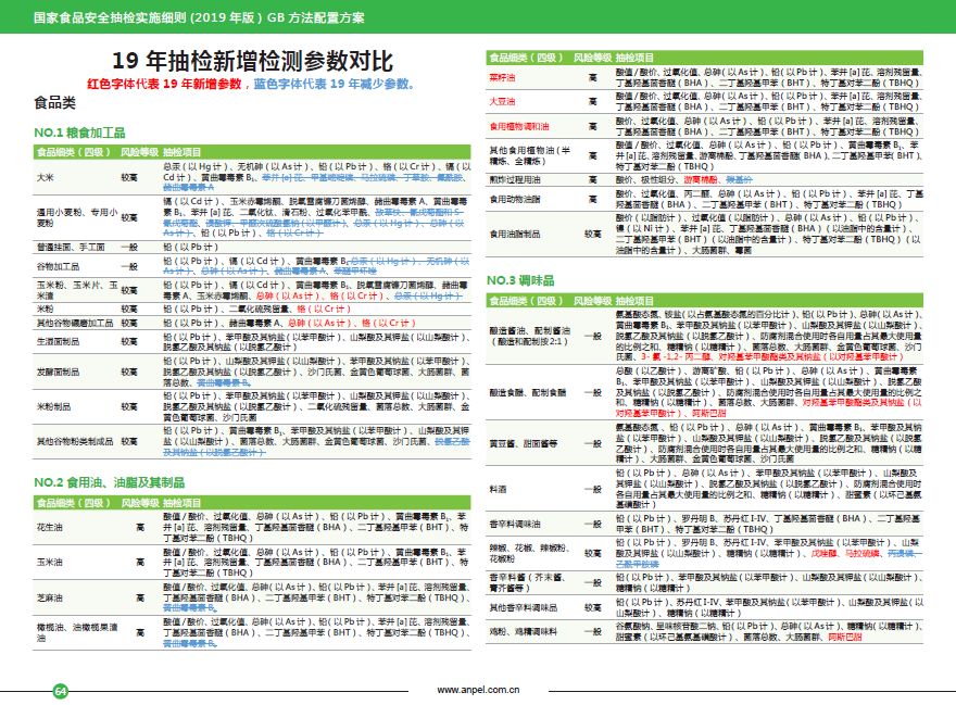 2024新澳资料免费大全，高速响应执行计划_网页版44.11.55