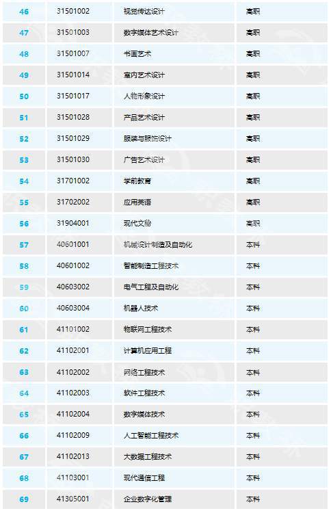 2024澳门今晚开奖结果，专业调查具体解析_时尚版4.66.387