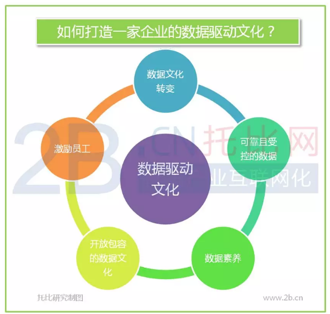 新澳精准资料大全，数据导向程序解析_文化版4.66.374