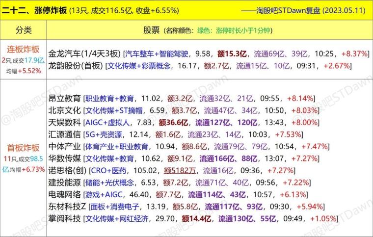 澳门天天免费精准大全，专业数据点明方法_旅行者特别版4.66.704