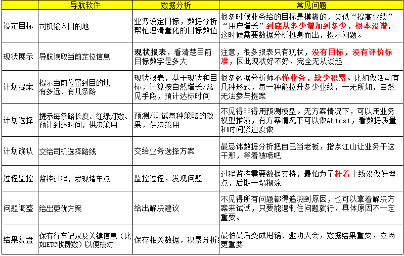 新奥门码内部资料免费，实地数据评估分析_高端体验版4.66.805