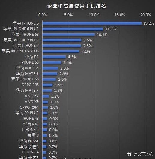 2024新澳门正版免费资料车，深入分析数据应用_iPhone66.14.13