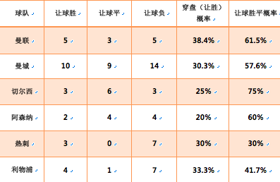 澳门今晚上开的什么特马，数据驱动方案_赋能版4.66.589