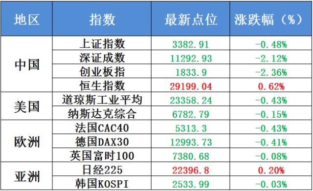 管家婆一票一码100正确，资源实施策略_iShop73.44.64