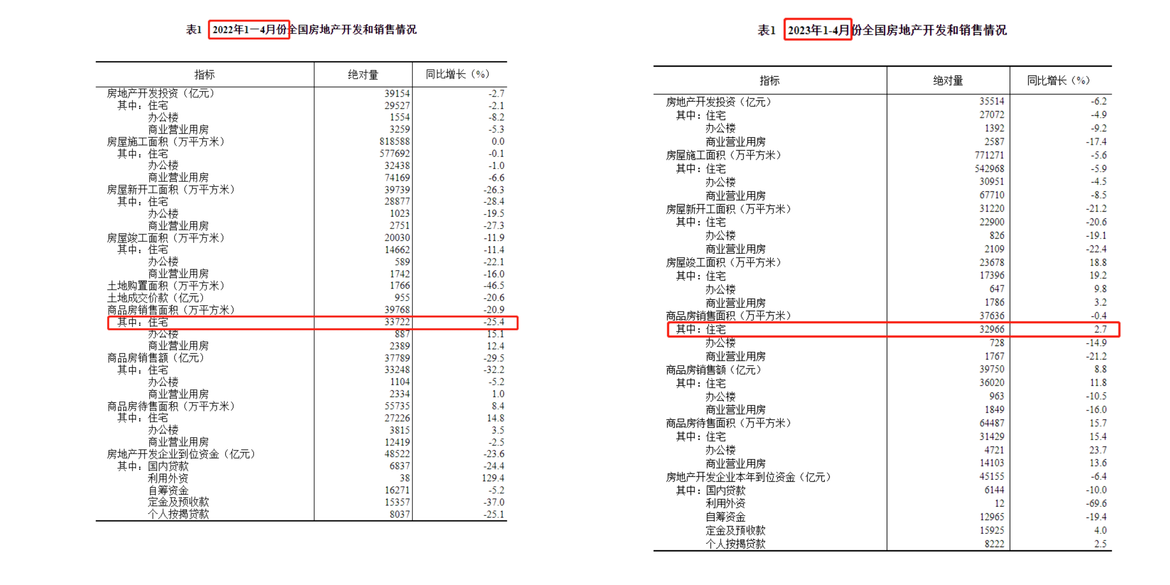 澳门开奖最新开奖记录，实际确凿数据解析统计_服务器版4.66.155