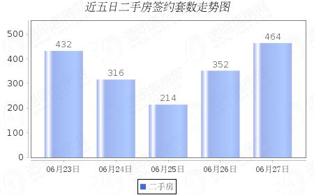 2024澳门天天开好彩资料?，数据分析计划_远程版4.66.686