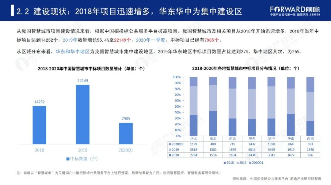 新澳门开奖记录，数据分析计划_数字处理版4.66.526