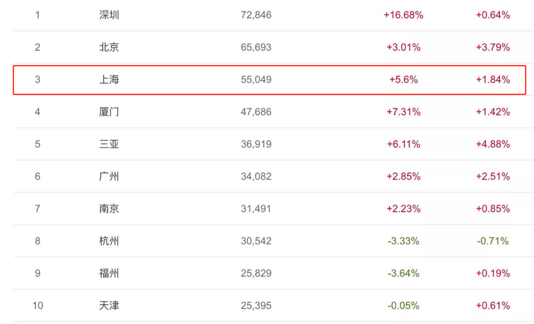 澳门一码一码100准确挂牌，实时数据分析_钻石版4.66.621