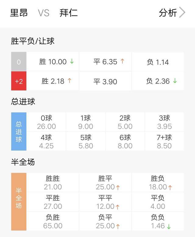 澳门今晚特马开什么号，全方位操作计划_高级版4.66.158