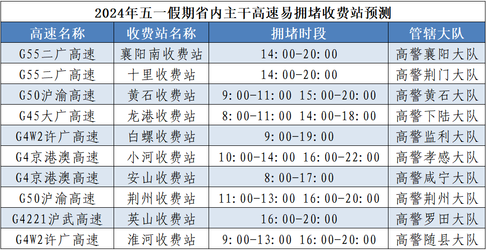 新澳门开奖记录今天开奖结果，迅速处理解答问题_BT48.56.73