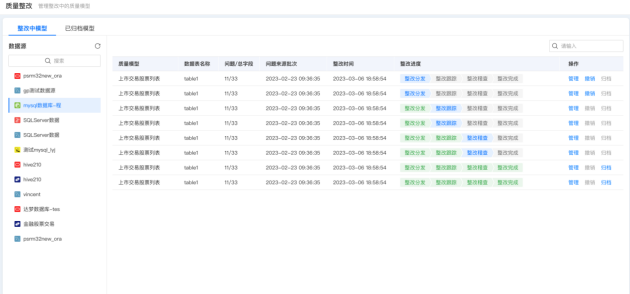 新澳天天开奖资料大全最新开奖结果查询下载，数据管理策略_光辉版4.66.225