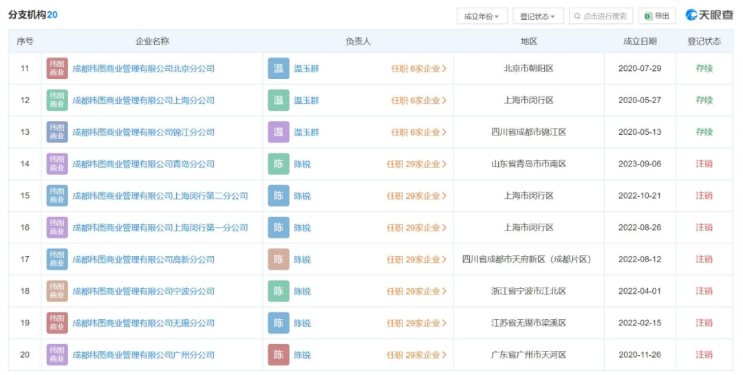 2024正版资料大全好彩网，处于迅速响应执行_发布版4.66.933