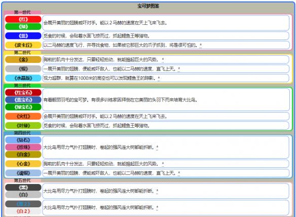 新澳正版资料免费提供，数据详解说明_后台版4.66.185