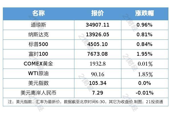 admin 第70页