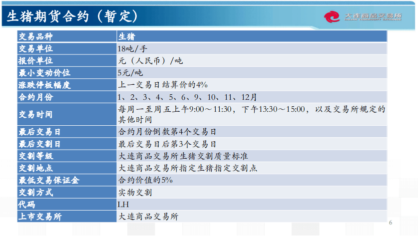 全面性解释说明