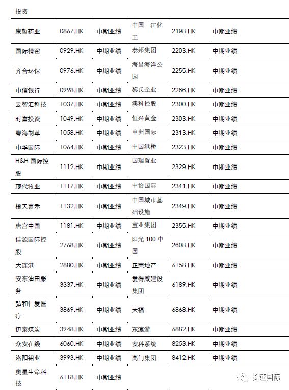 彩票资料分析