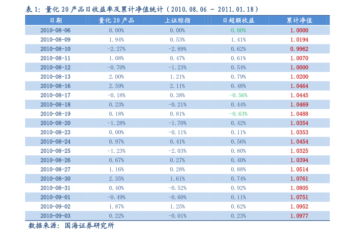 7777788888王中王开奖十记录网一，处于迅速响应执行_升级版4.66.701