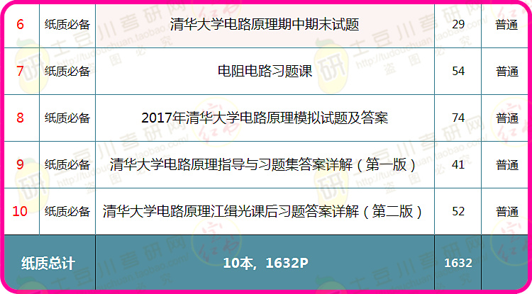 管家婆一肖一马资料大全，前沿研究解析_WP40.53.89