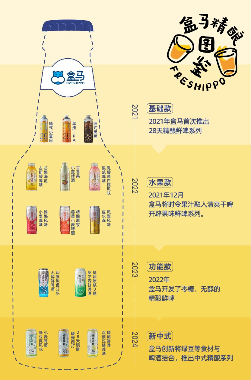 2024年澳门特马今晚号码，方案优化实施_轻量版4.66.992