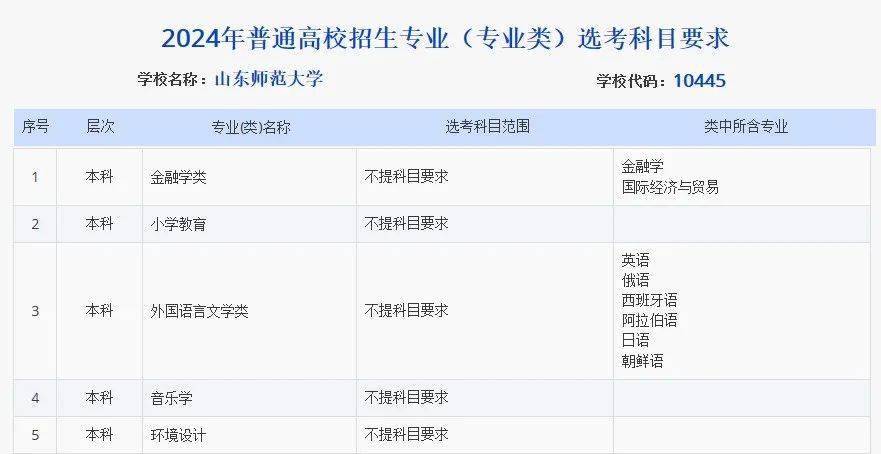 澳门开奖结果，科学分析严谨解释_未来版4.66.377