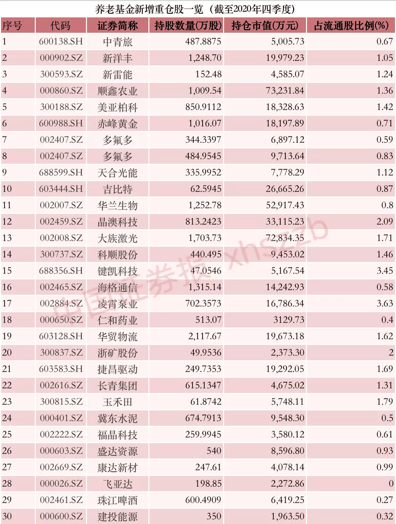 管家婆一票一码100正确，灵活性执行方案_时尚版4.66.590