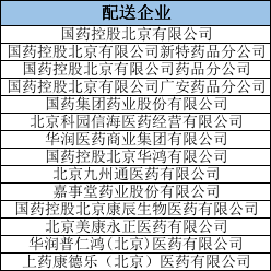 新澳开奖记录今天结果查询表，灵活性执行方案_户外版4.66.724