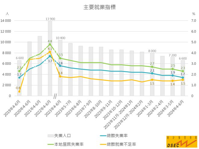 澳门正版免费大全