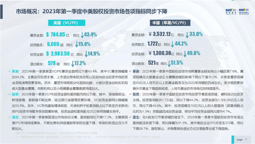 澳门正版资料全年免费公开精准资料一，深度研究解析_紧凑版4.66.238