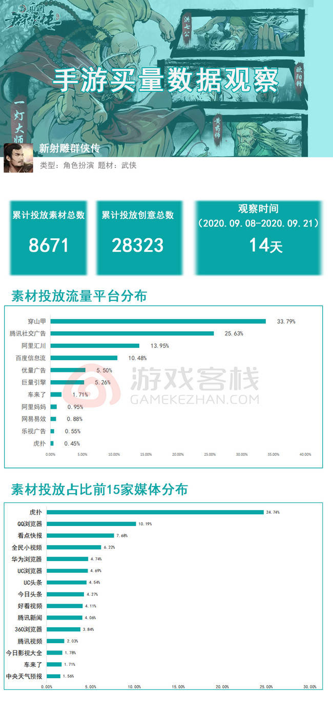 新澳门免费资料大全最新版本更新内容，标准执行具体评价_轻量版4.66.176