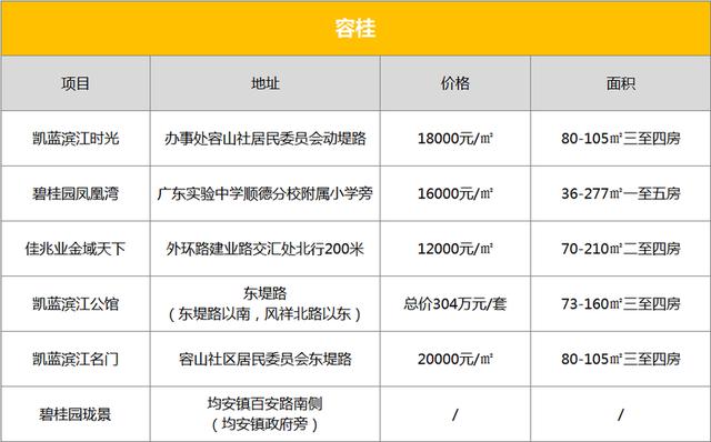 新澳天天开奖资料大全1050期，完善实施计划_明亮版4.66.572