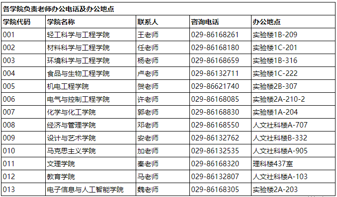 2024年新澳免费资料，科学解说指法律_传承版4.66.243