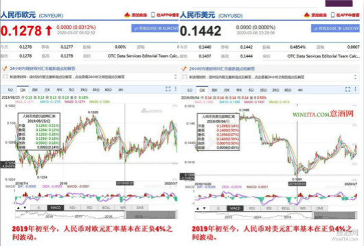 新澳天天开奖资料大全最新54期，全面解析数据执行_HD46.72.42