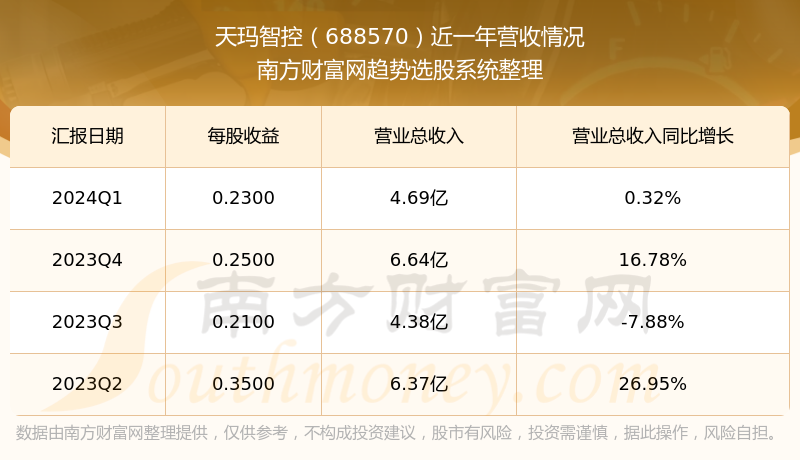 2024新澳特玛内部资料，数据整合解析计划_任务版4.66.596