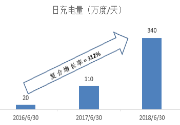 特马开码计划设计（或澳门特马相关）