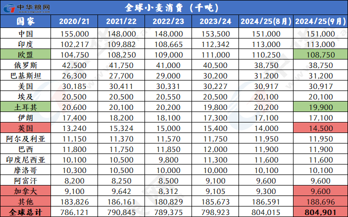 2024澳彩开奖记录查询表，全面设计实施_习惯版4.66.236