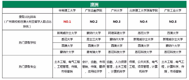 2024年新澳全年免费资料大全