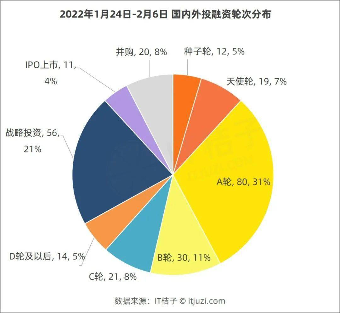 香港二四六天天开彩