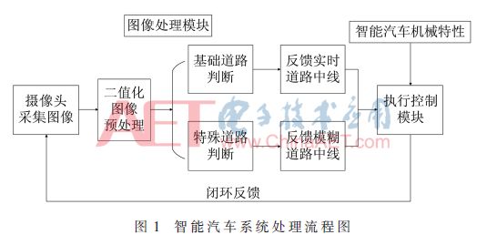 澳门一码一码100准确，系统分析方案设计_悬浮版4.66.988