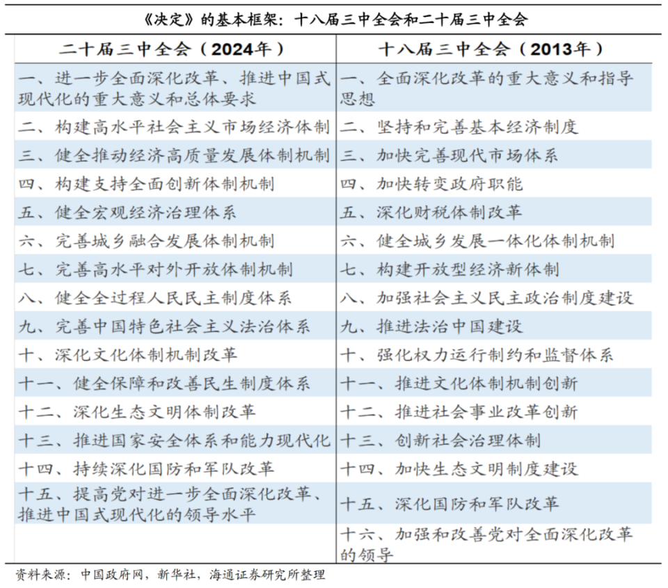 新澳门六开奖结果记录,最新碎析解释说法_瞬间版8.20.721