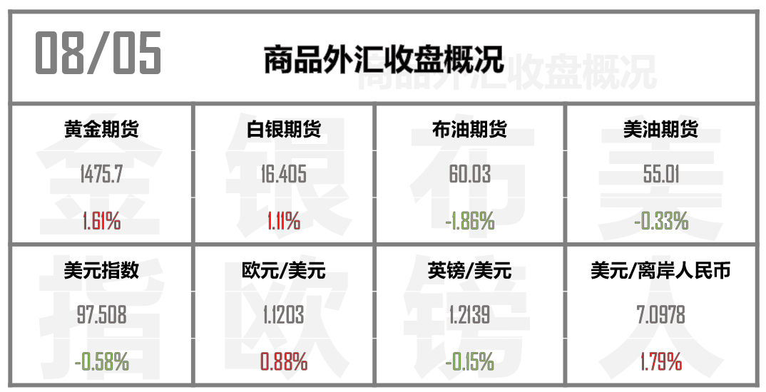 持续性实施方案